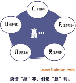 QCC品管圈在企業管理中的角色與價值 從組長到主任的多層級協作