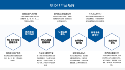 北京歐尚聚創(chuàng)科技 企業(yè)管理咨詢的創(chuàng)新實(shí)踐與價(jià)值探索